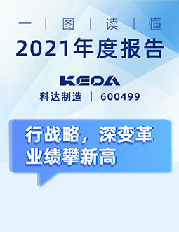 科达制造2021年报