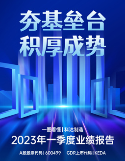 科达制造2023年一季报