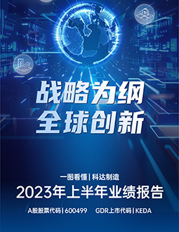 科达制造2023年半年报