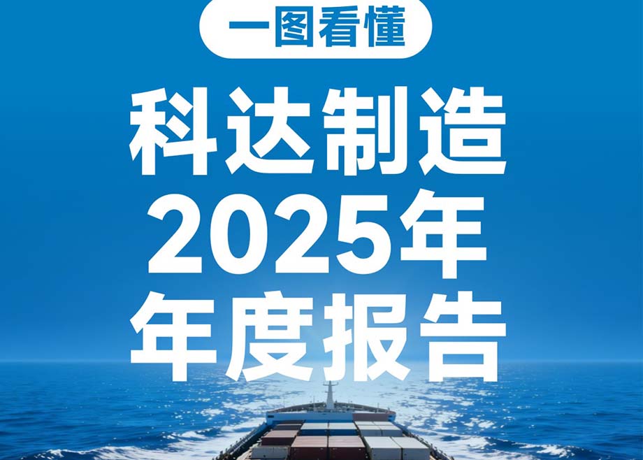 全球拓疆 行稳致远丨图解科达制造2025年年度报告