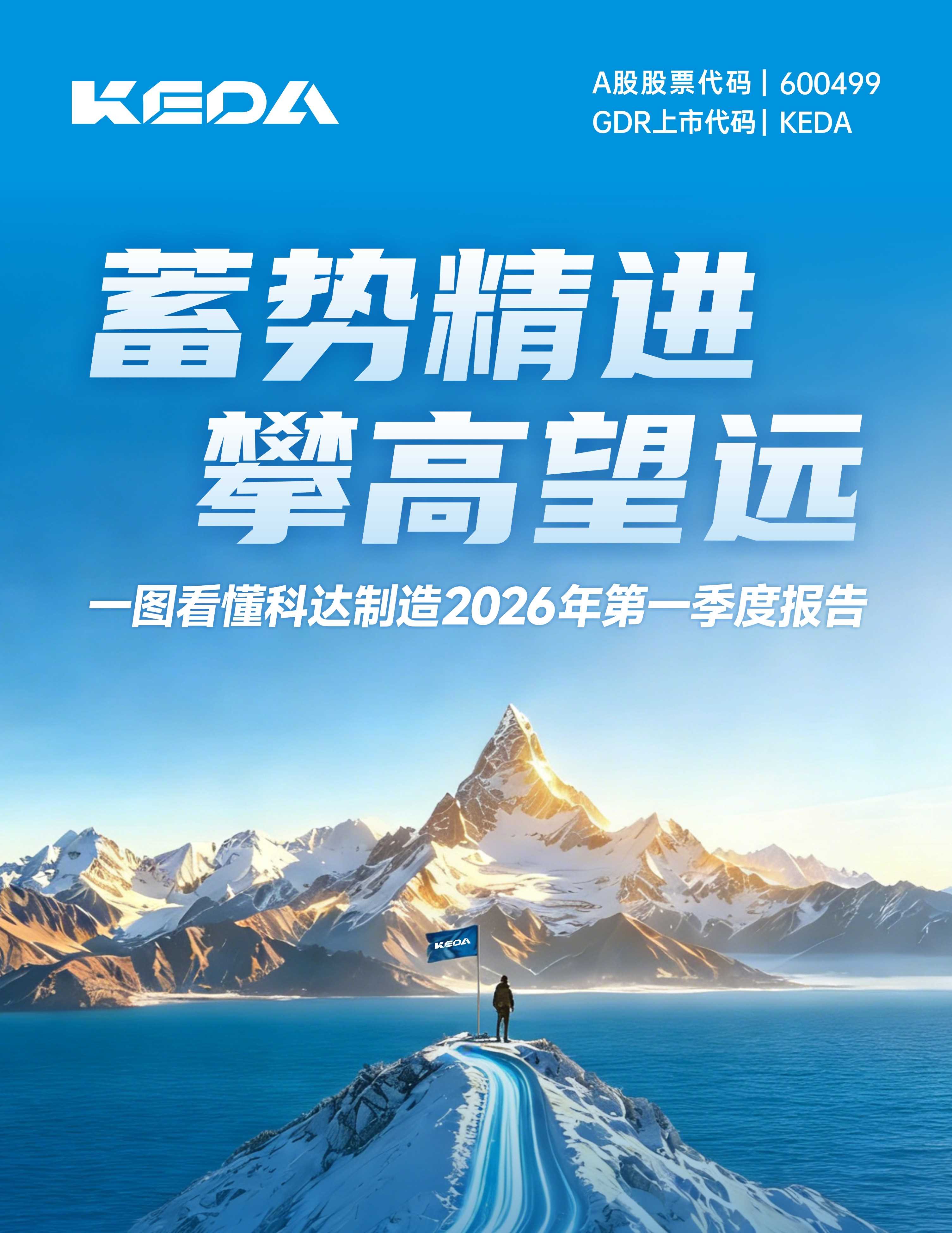 科达制造2026年一季报