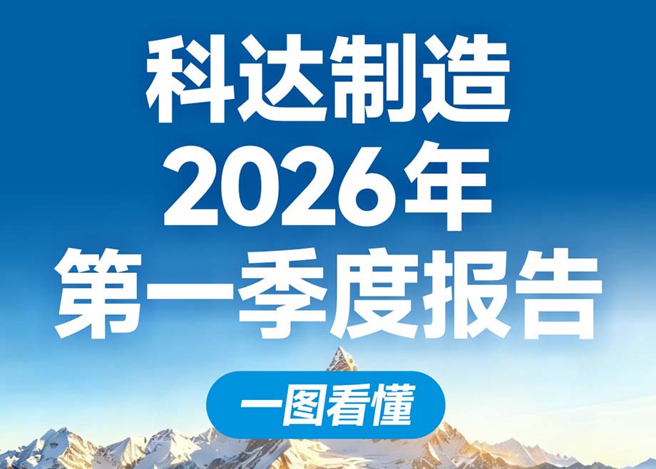 蓄势精进 攀高望远——图解科达制造2026年第一季度报告